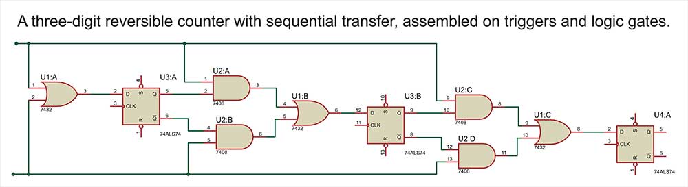 A sequential digital logic circuit for a 3-digit reversible counter